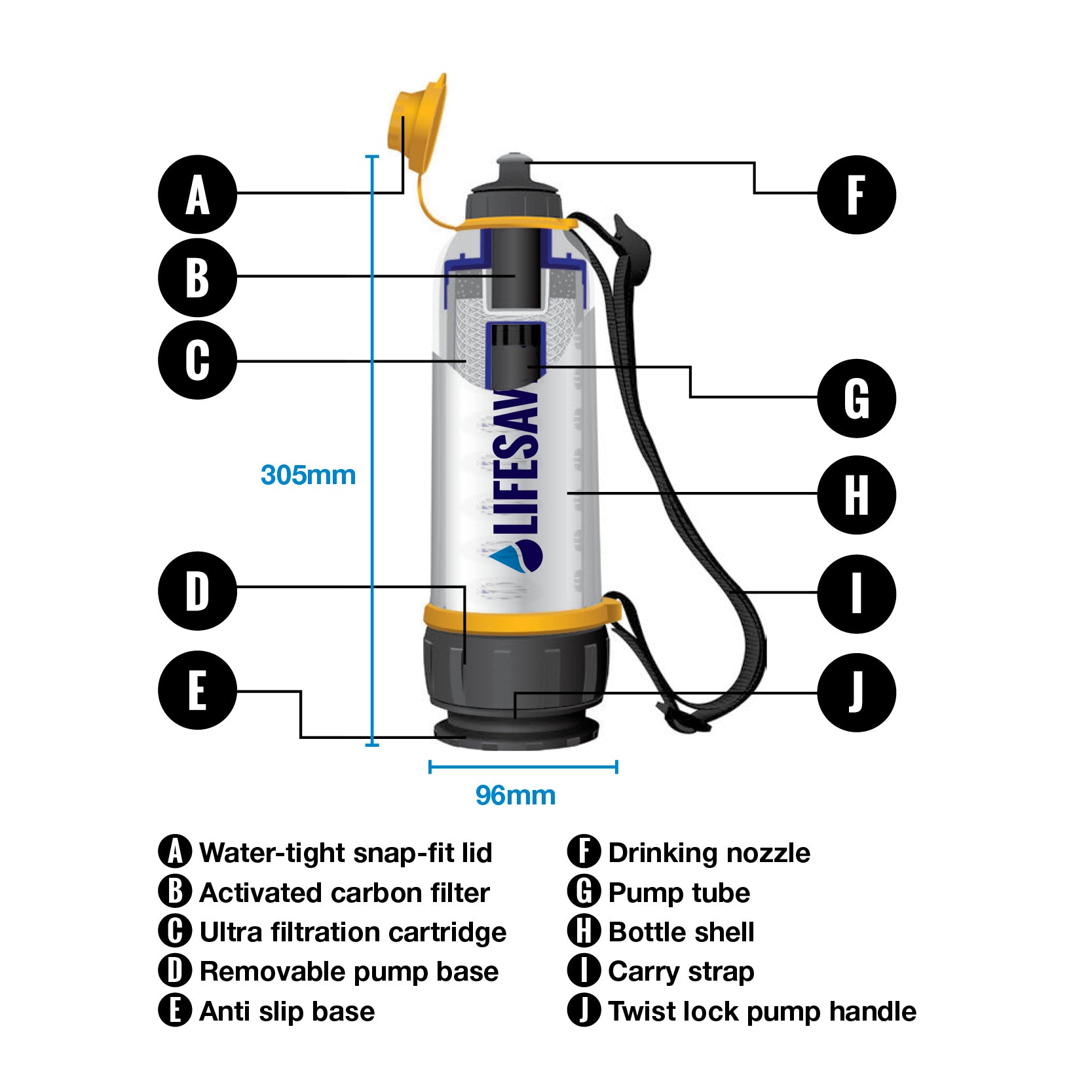 LIFESAVER BOTTLE