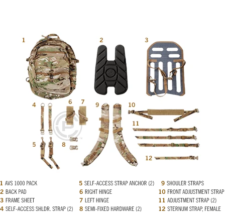 CRYE Precision AVS 1000 Pack