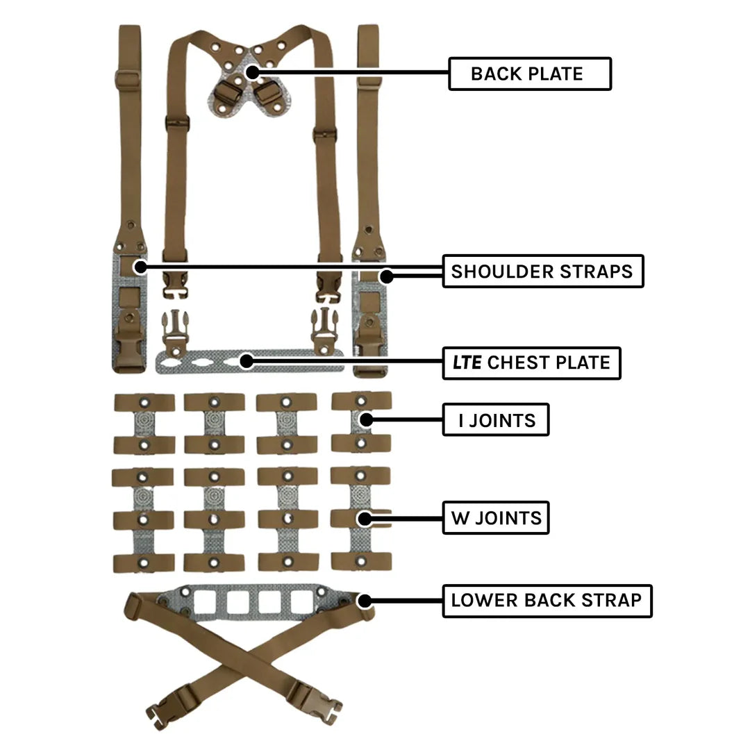 GBRS GROUP - MODULAR CHEST RIG KIT (Multicam)