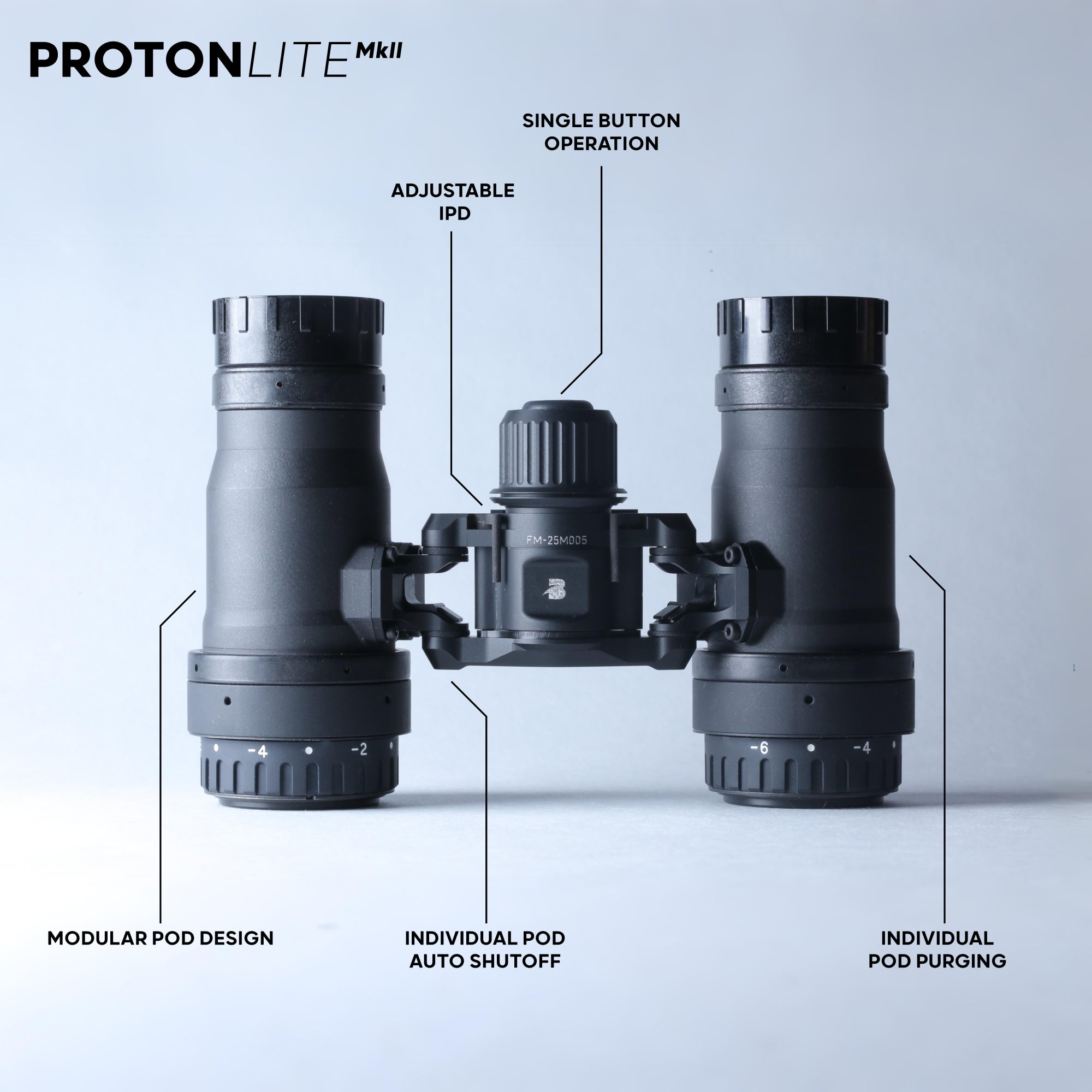 Boson Systems - Proton Lite
