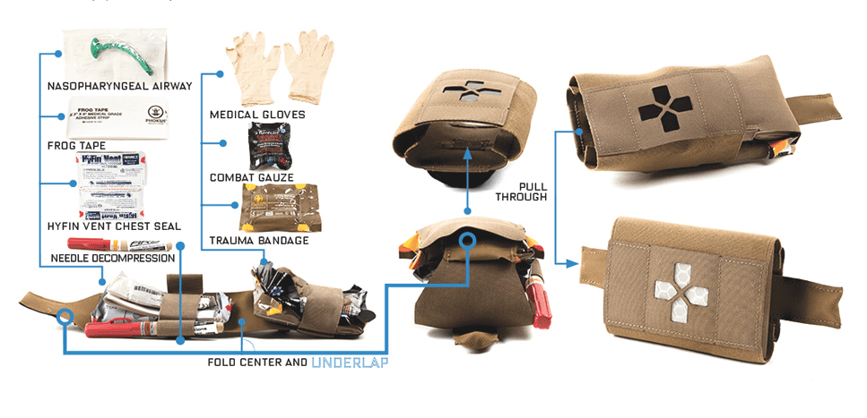 Blue Force Gear Micro Trauma Kit NOW Pouch Only Endeavour Tactical Ltd
