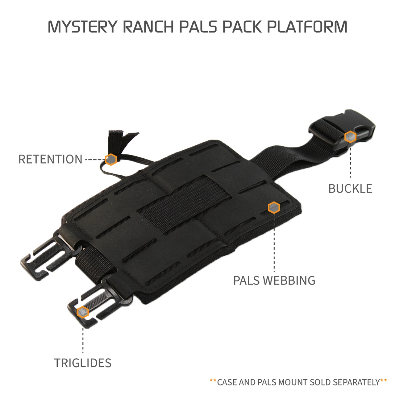 PALS Pack Platform
